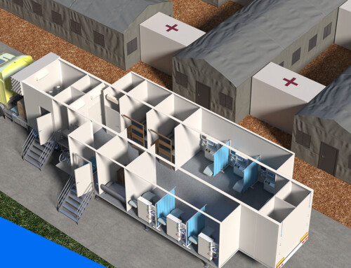 Transforming Healthcare: The Influence of Mobile Dialysis Clinics and Hospitals